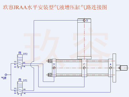 JRAA标准型水平安装气液增压缸气管电磁阀接法