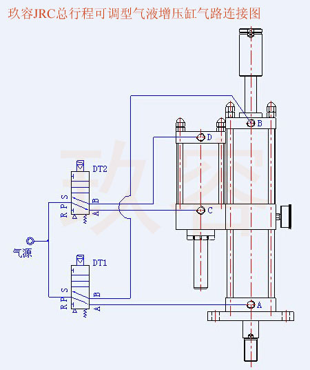 JRC总行程可调气液增压缸气管电磁阀接法