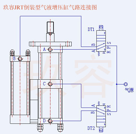 JRT并列倒装型气液增压缸气管电磁阀接法