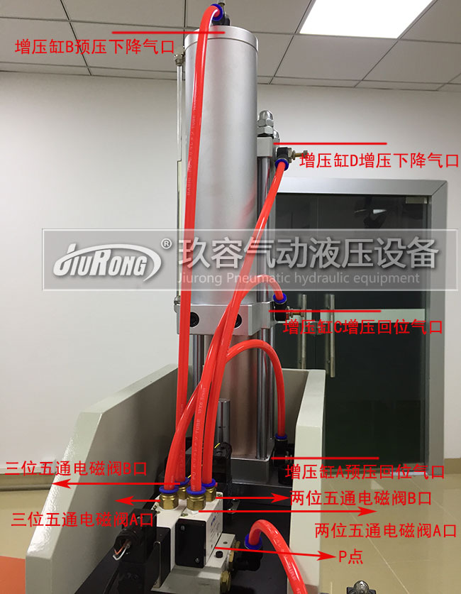 标准型气液增压缸4个气口连接情况图