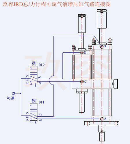 JRD总行程及力行程可调式气液增压缸气管接法图