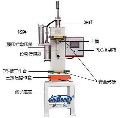 气液增力式压力机产品细节描述